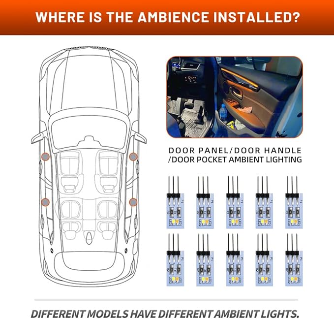 NJSBYL Door Pocket Handle Ambient Lighting Circuit Board - Image 2