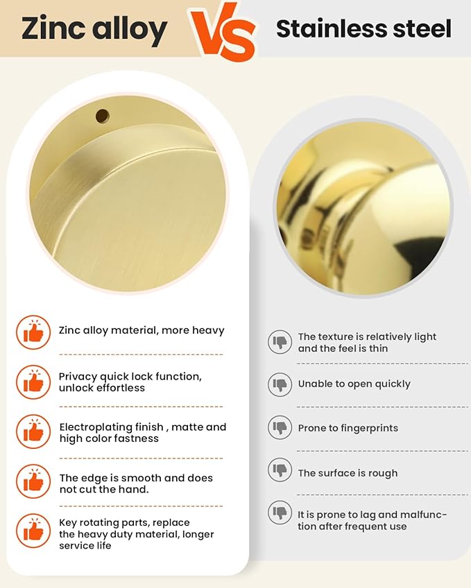 Haidms Gold Door Knobs Interior Privacy, Heavy Duty Square Brushed Gold - Image 5