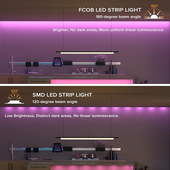 COB Purple LED Strip Light DC12V Flexible High Density Uniform Bright 480LEDs/m - Image 6