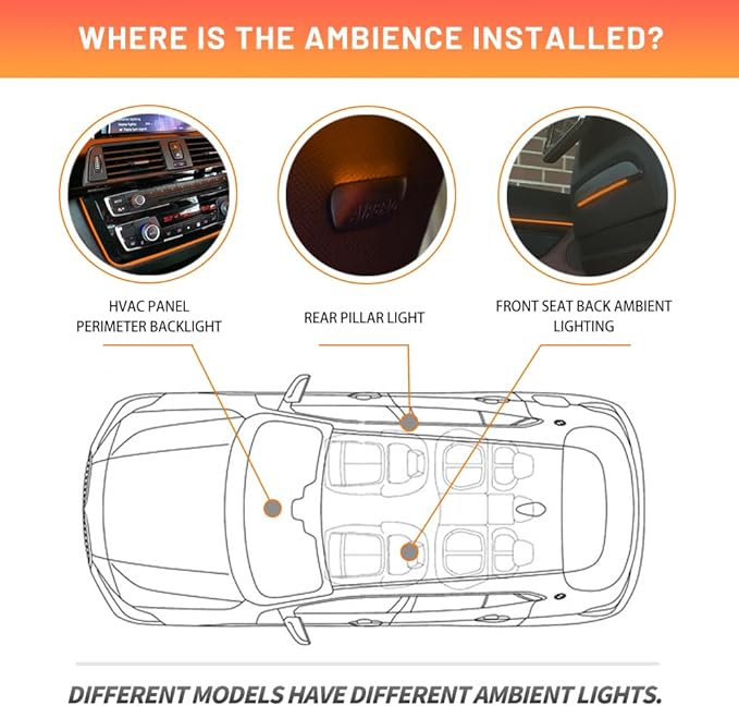 NJSBYL 2X LED Front Seat Back Ambient Lighting Replacement - Image 2