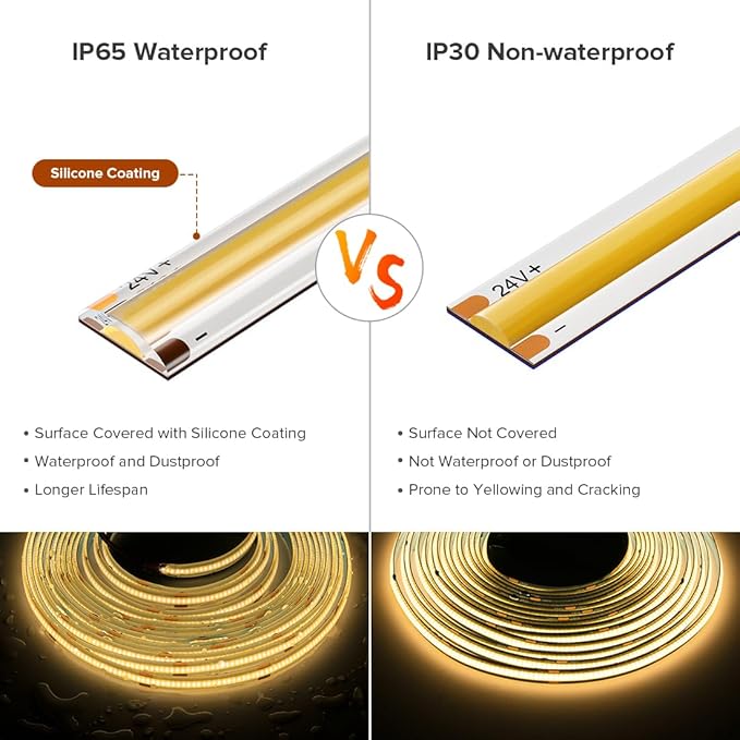 16.4FT COB LED Strip Light IP65 Waterproof DC12V 3000K Warm White Dimmable - Image 3