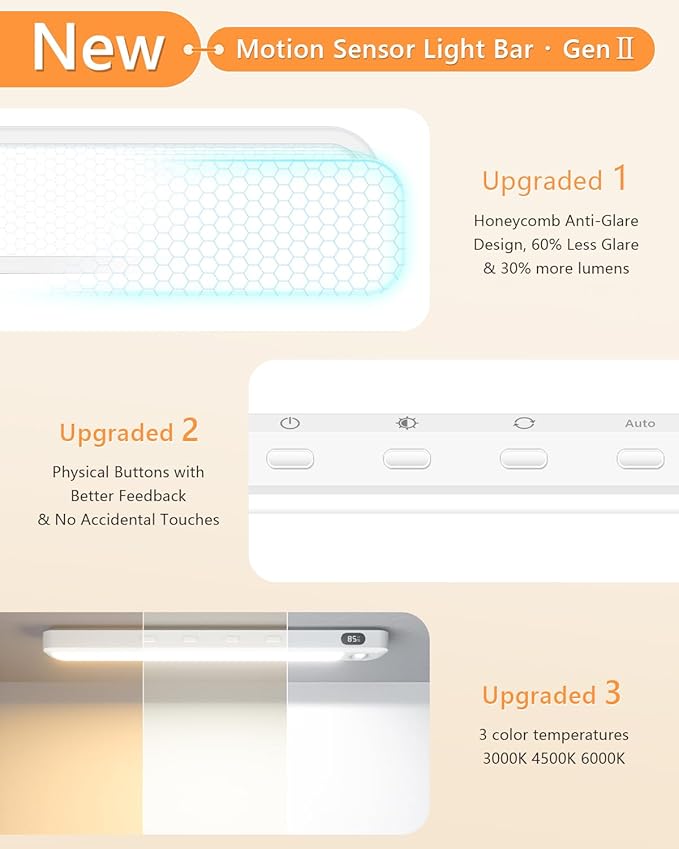 WILLED Under Cabinet & Closet Lights, Motion Sensor, Rechargeable, 3 Color Temps - Image 2