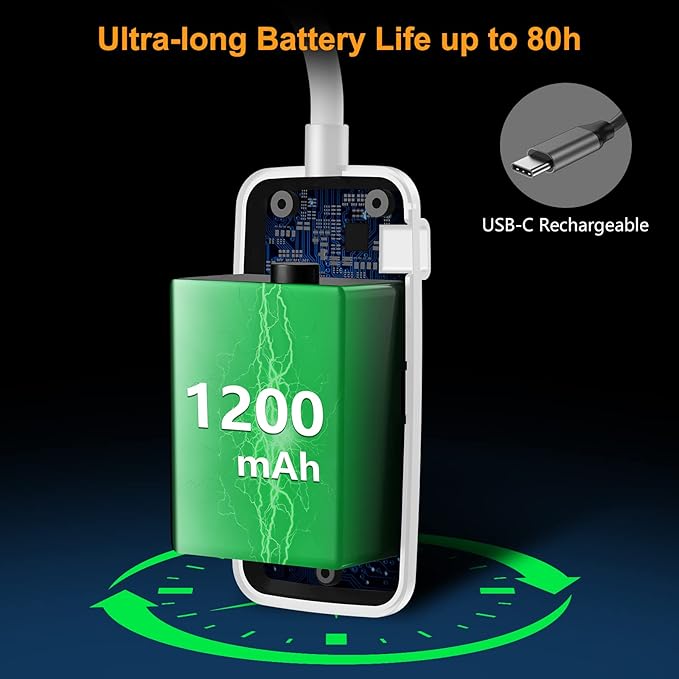 Gritin 19 LED Rechargeable Book Light - Image 6
