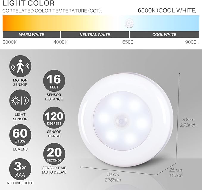 STAR-SPANGLED 3 Pack 2.8” Motion Sensor Lights Indoor AAA Battery Operated - Image 4