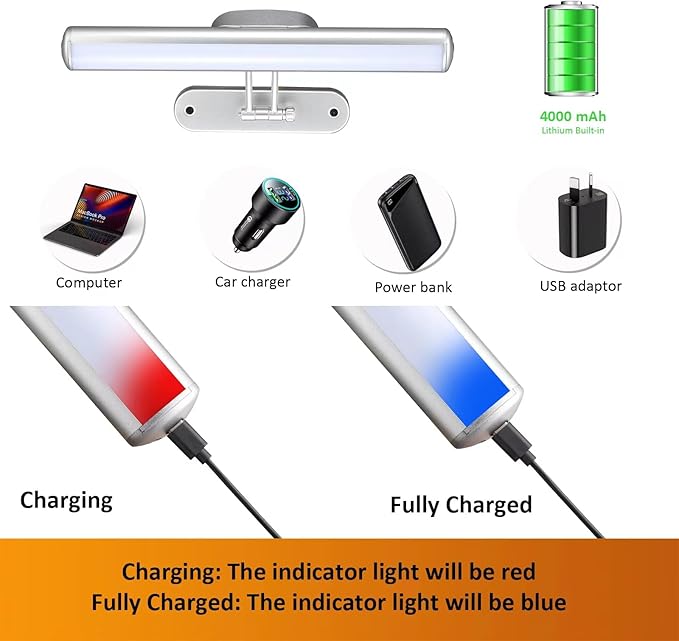 MIOBLUE Wireless Picture Light - Image 5
