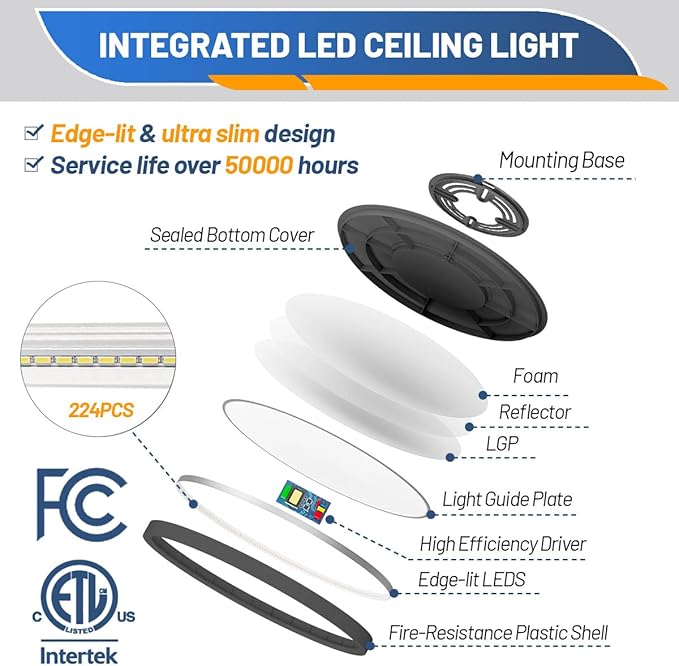 LED Flush Mount Ceiling Light Fixture, Bathroom. Dimmable Ceiling Lamp - Image 6