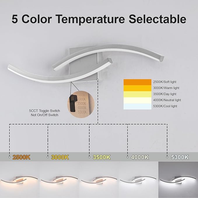 23.62 inch Modern Bathroom Vanity Light Brushed Nickel Lights Fixtures Dimmable - Image 2