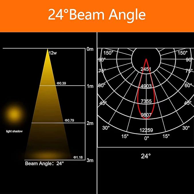 Spotlight 2 Pack 12W Spot Light Indoor 5CCT 2700K-6000K Selectable Dimmable LED - Image 7