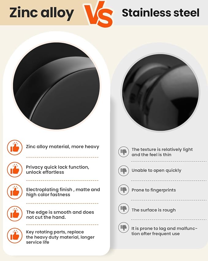 Haidms Matte Black Door Knobs Passage, Heavy Duty Square Matte Black Hall and - Image 5