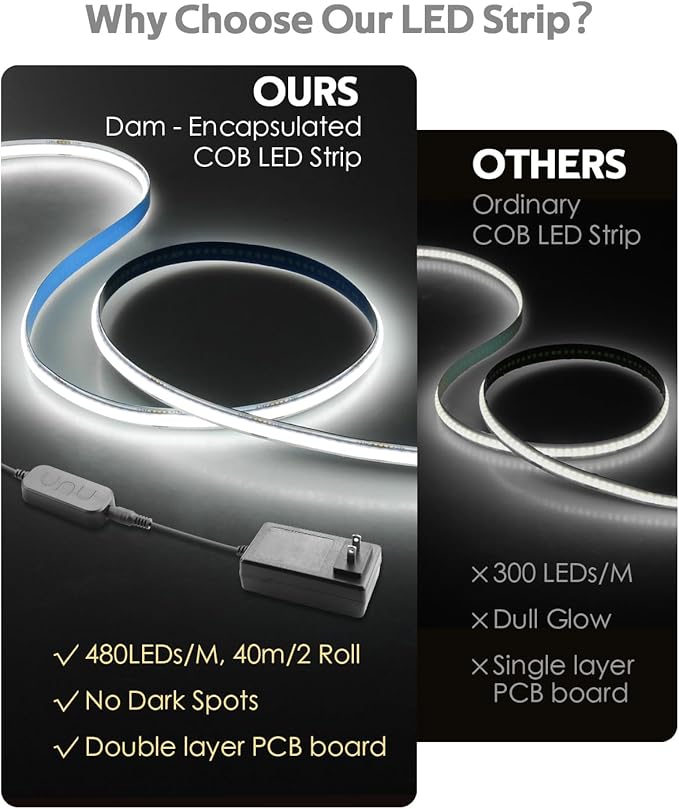 White COB Led Strip Lights 65.6FT/Roll - Image 3