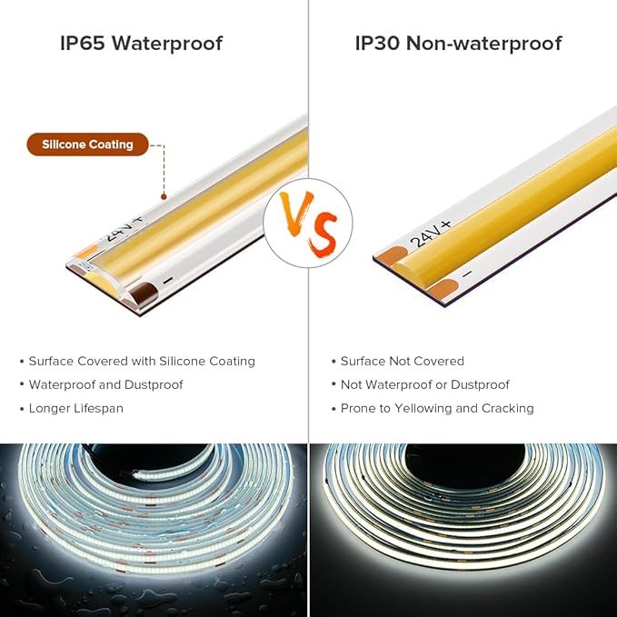 16.4FT COB LED Strip Light IP65 Waterproof DC12V 6000K Daylight White Dimmable - Image 3