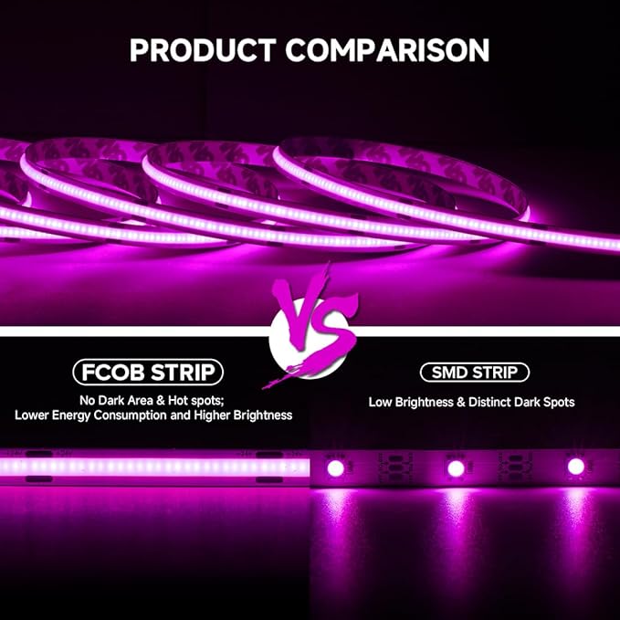 COB Purple LED Strip Light DC24V Flexible High Density Uniform Bright 480LEDs/m - Image 2