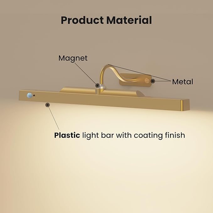 Battery Operated Gallery Lights - Image 9