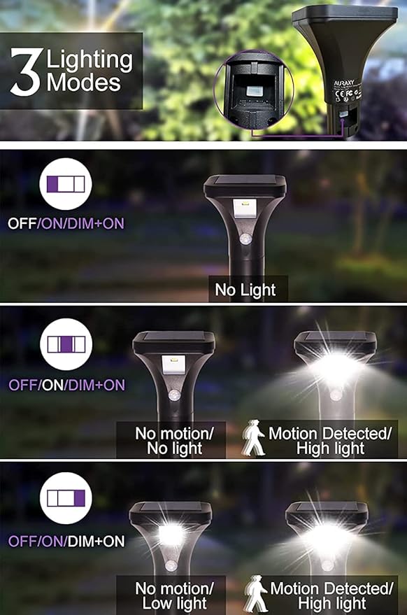 Solar Outdoor Lights with Motion Sensor – Waterproof LED Pathway Lights - Image 3