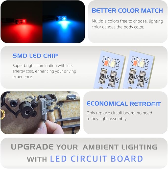 NJSBYL LED Interior Instrument Panel Circuit Board - Image 3