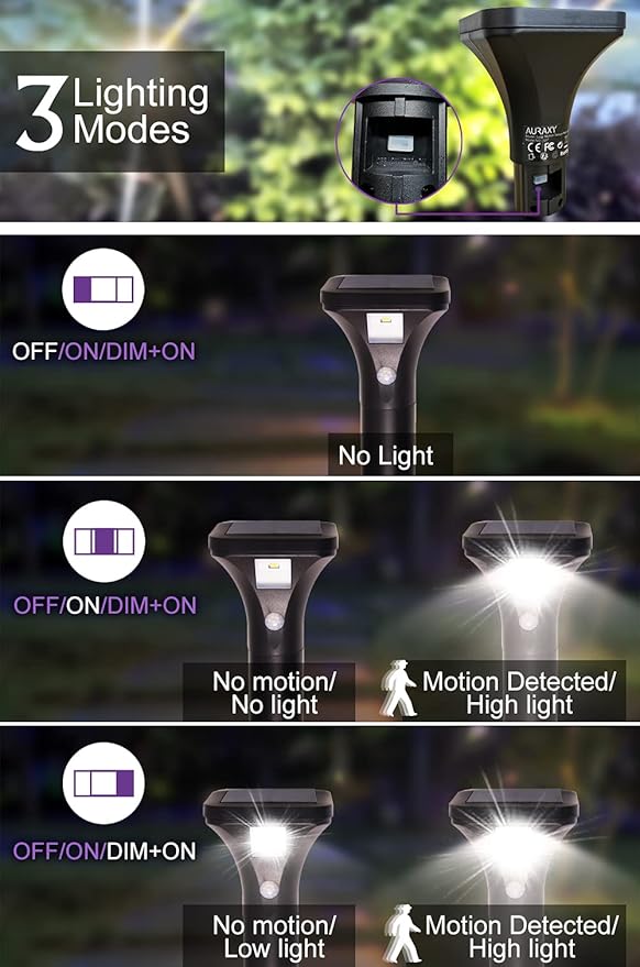 LED Solar Powered Motion Sensor Pathway Lights, Battery Powered Outdoor - Image 2