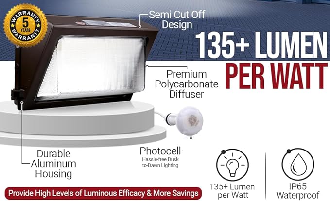 RuggedGrade 120W LED Wall Pack - Image 4