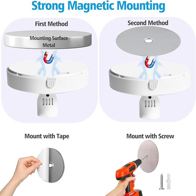 Wireless LED Spotlight Indoor - Image 5
