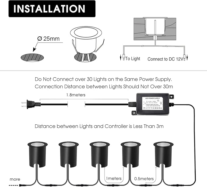 LED Recessed Deck Light Kits - Image 5