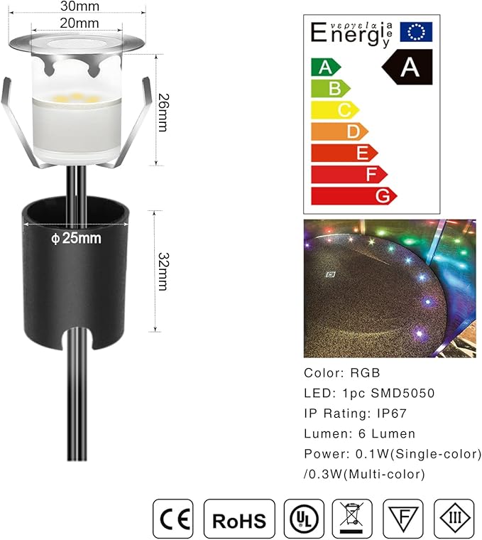 LED Recessed Deck Light Kits - Image 3