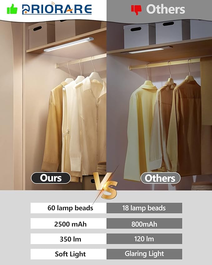 PRIORARE Motion Sensor Under Cabinet Lighting 3 Color Temperatures, 60-LED - Image 4
