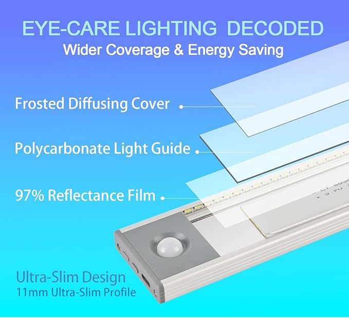 Under Cabinet Lighting, 4200mAh Motion Sensor Light Indoor, 240lm Rechargeable - Image 6