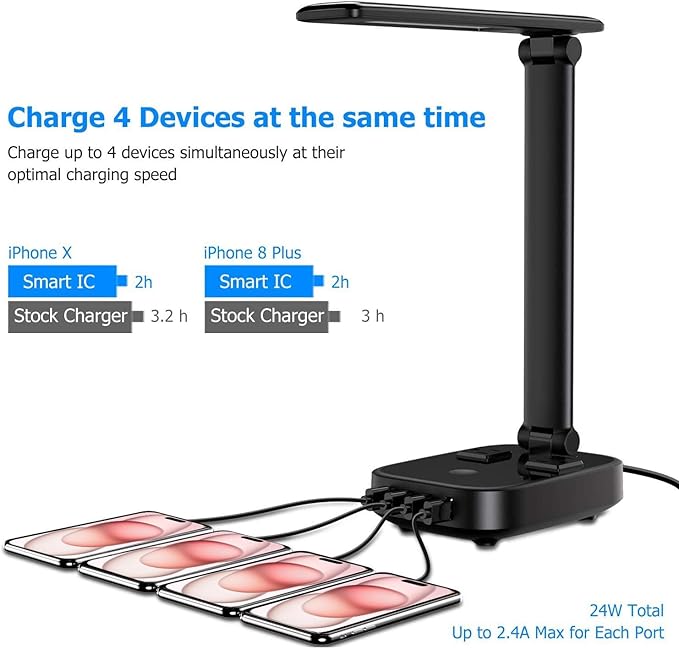 Yostyle LED Desk Lamp with 4 USB Charging Ports and 2 AC Outlets, 5ft Extension - Image 4