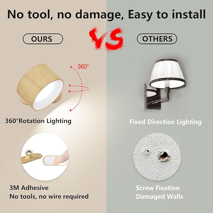 LED Wall Sconce, Wall Mounted Lamp - Image 2