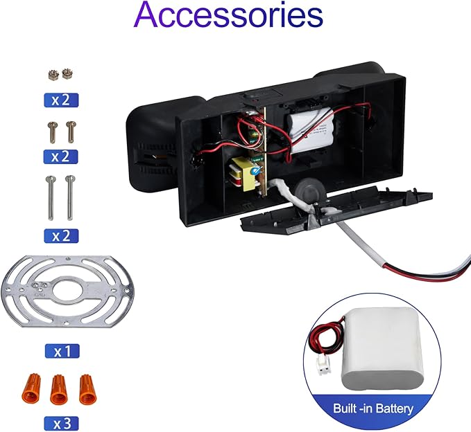 TANLUX LED Emergency Lights - Image 4