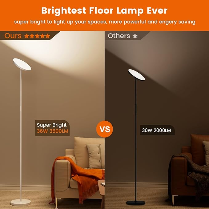 Floor Lamp, Bright 36W 3500LM Standing Lamp - Image 3