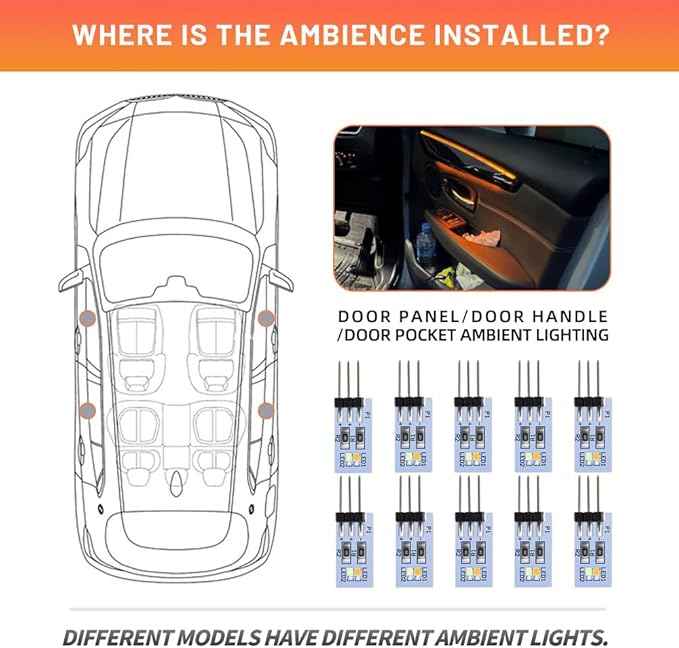 NJSBYL LED Interior Ambient Circuit Board Lighting Kits - Image 2