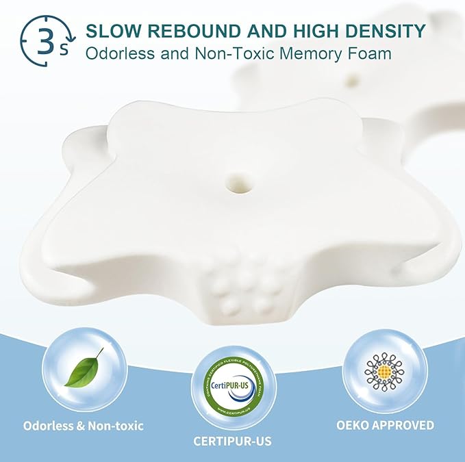 Cervical Pillow for Neck Pain Relief, Memory Foam Pillow, Ergonomic Contour Bed - Image 7