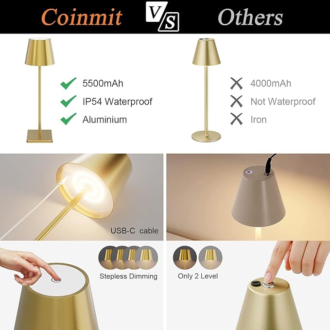 Gold Cordless Table Lamp, 5500mAh Battery Powered Table Light Brass, 3 Color - Image 6
