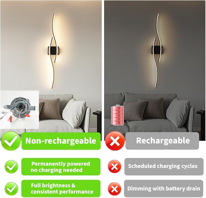 Hardwired Modern Wall Sconce set of Two - Image 3
