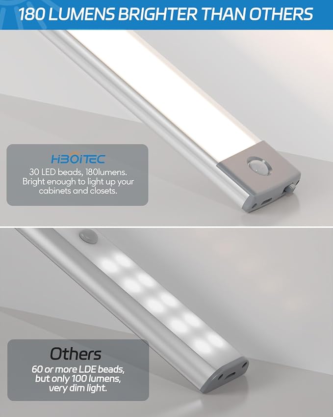 HIBOITEC Motion Sensor Under Counter Lights 2 Pack Rechargeable, 30-LED - Image 4