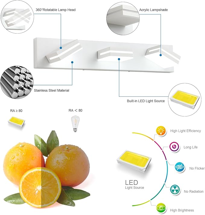 SineRise LED Modern Bathroom Vanity Light Fixtures, Matte White Modern Acrylic - Image 2