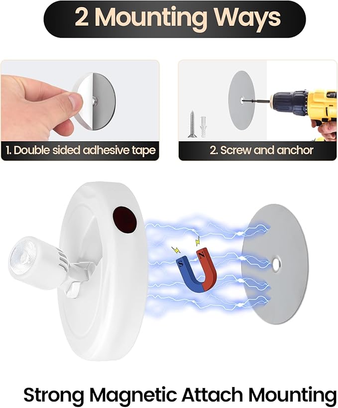 Cordless Spotlight Battery Powered, Plant Spot Light Indoor, Rechargeable - Image 7