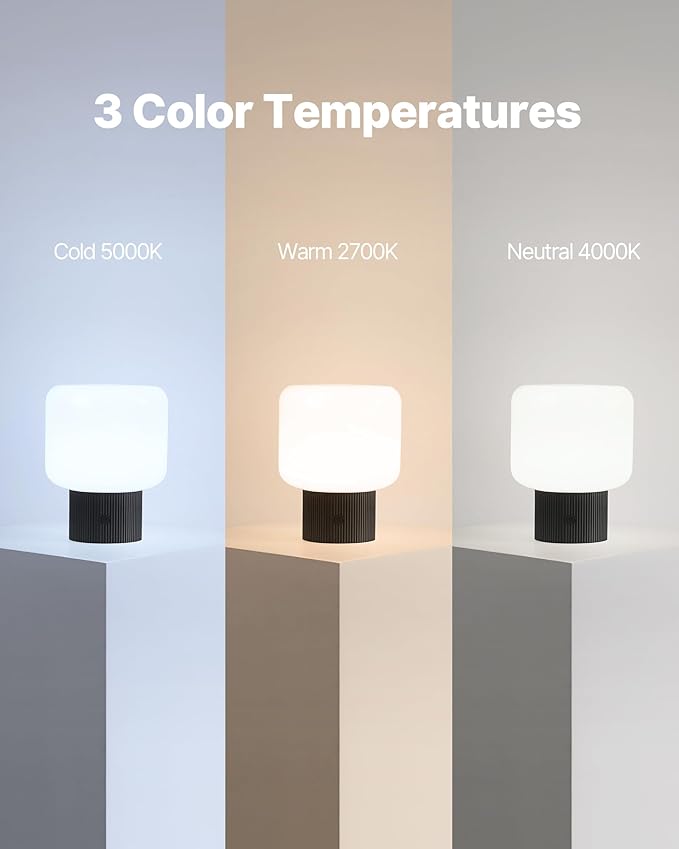 Halo Mushroom Lamp, 5W Cute Cordless Rechargeable Table Lamp - Image 4