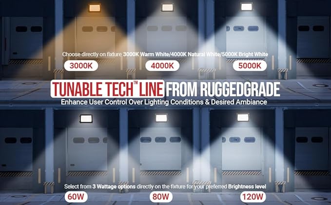 RuggedGrade 120W LED Wall Pack - Image 8