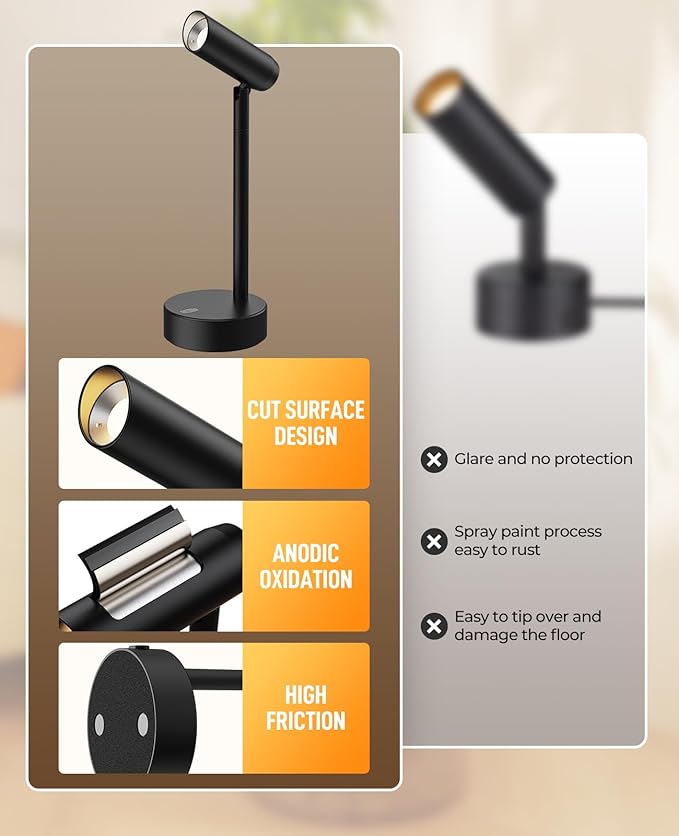 Picture Light for Wall, Battery Operated Art Light for Paintings CCT Dimmable - Image 3