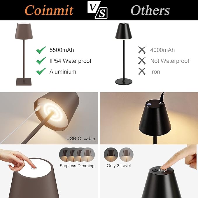 2 Pack LED Rechargeable Table Lamp Bronze, Portable 5500mAh Battery Powered - Image 6