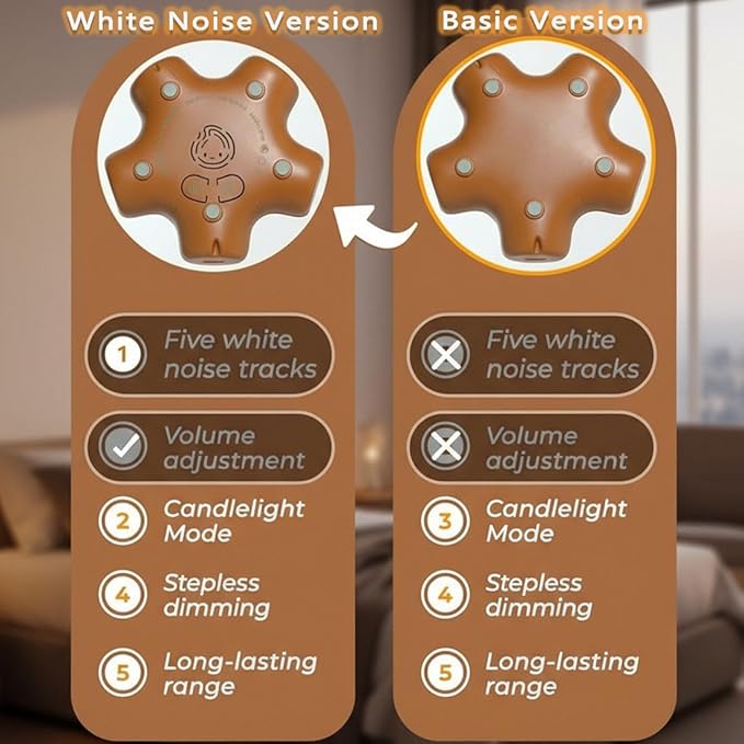 Campfire Night Light, 5 White Noise Mode, Cute Bonfire Gifts, Silicone Night - Image 7