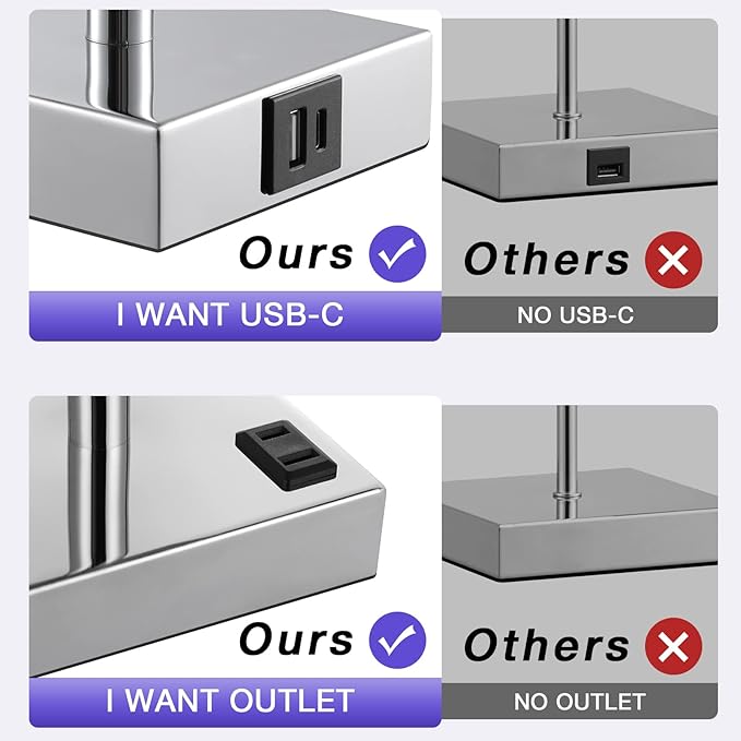 【Upgraded】Bedside Table Lamp Touch Control, - Image 4