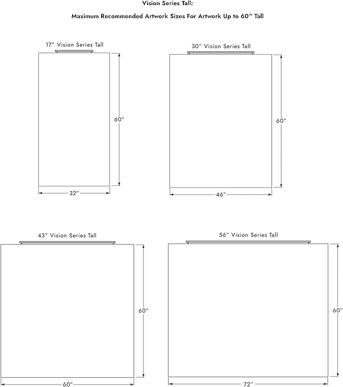 Situ Lighting: Plug-in Vision Series Remote Controlled LED Art and Picture Light - Image 6