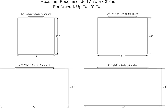 Situ Lighting: Plug-in Vision Series Remote Controlled LED Art and Picture Light - Image 5