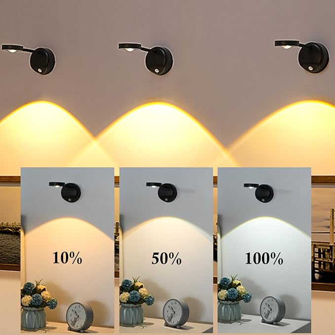 Wireless Picture Light Battery Operated, 2200mAH Rechargeable Painting Light - Image 3