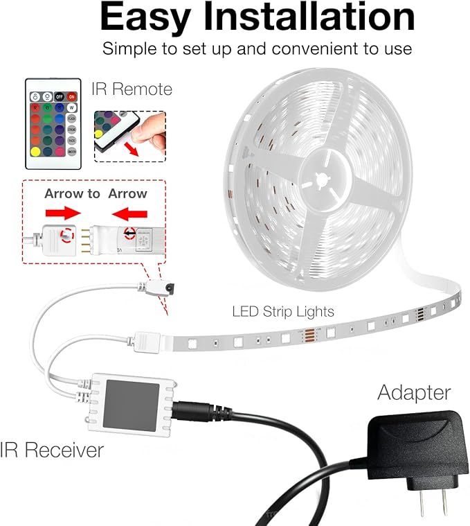 DAYBETTER RGB Led Light Strips Kit Compatible - Image 7