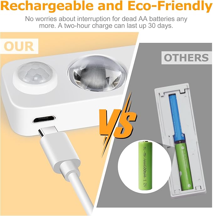 LED Motion Sensor Puck Lights, Rechargeable Cabinet Lights, Stick on Wireless - Image 4