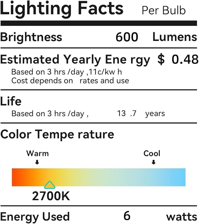 Frosted LED Candelabra Bulb E12 Small Base, 60 Watt Equivalent 2700K Soft White - Image 9