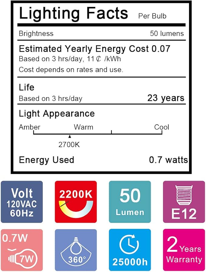 Emotionlite Night Light Bulbs, C7 Candelabra Bulb, LED Light Bulbs - Image 7